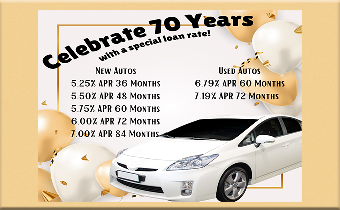 auto_loan_rates